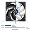 63d491ad4dd38e782777a292f5b0f53c-510x510-1.jpg Arctic P12 PWM PWM PST 120mm Fan