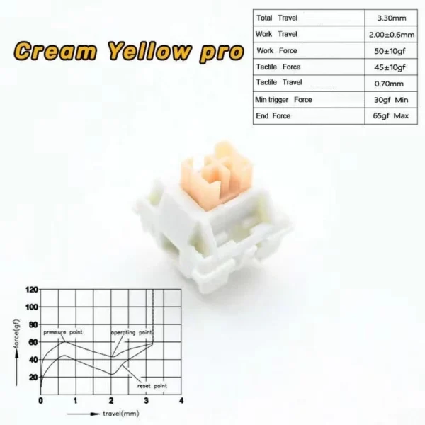 Switches Mechanical Keyboard 3 Pin Blue Brown Red Black Green Orange Purple Gold Silver White switch Dust Proof