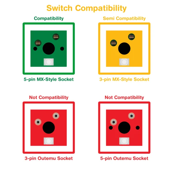 Akko V3 Creamy Blue Pro Tactile Switch